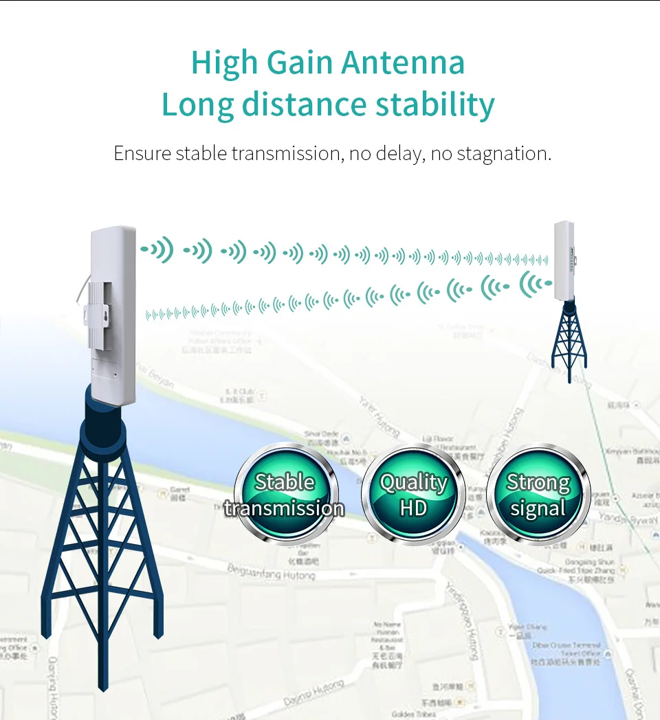 3-5KM Long Distance Outdoor Wireless Bridge 2.4GHz 300Mbps WiFi CPE 500mW Router AP Amplifier WDS For Outdoor Monitoring