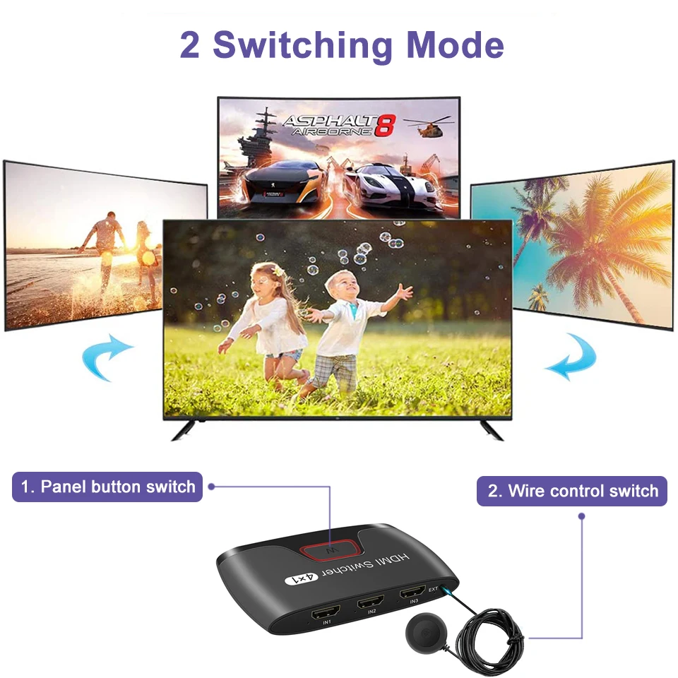 Wiistar 4K HDMI Switch 4 In 1 Out HD Switcher 4x1 Splitter Full HD 1080P Video Switcher Adapter For HDTV DVD PS3 Xbox