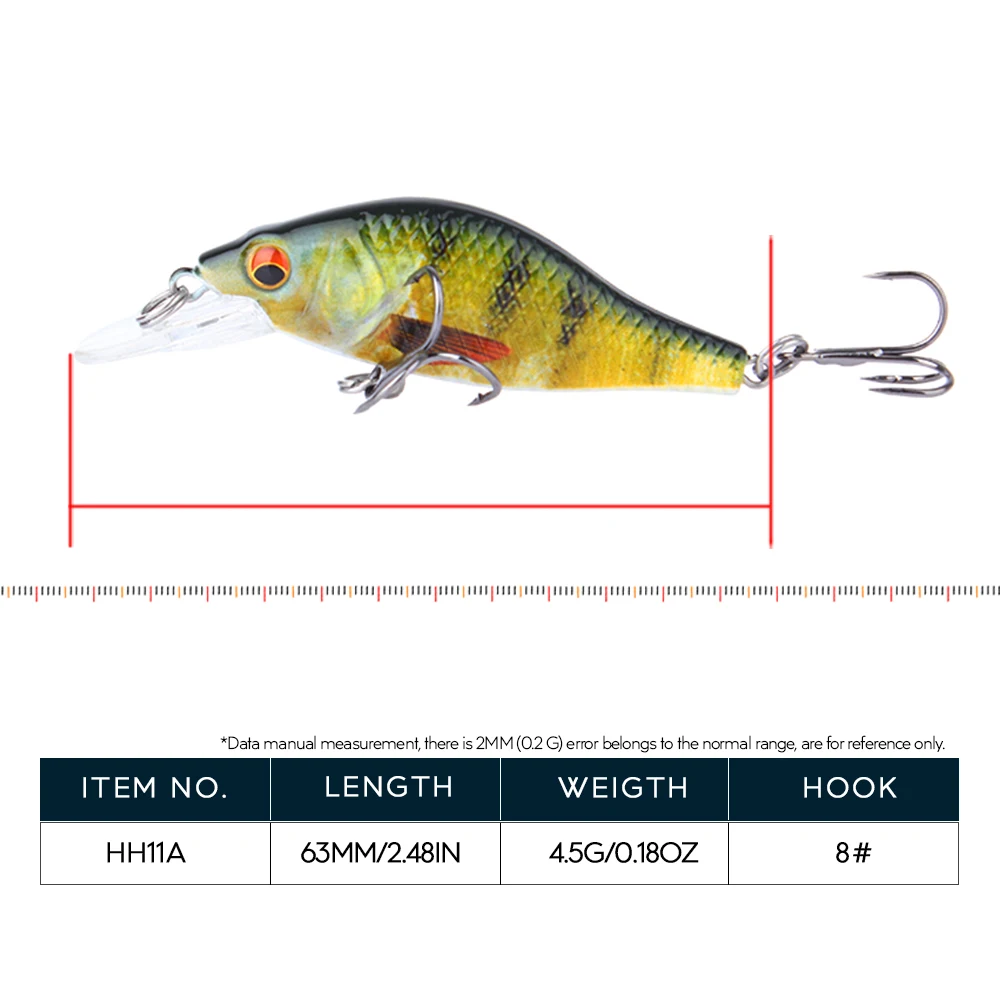 Hanlin Mini Minnow – Wobbler Flotante Realista para Pesca de Lubina - imagen 3