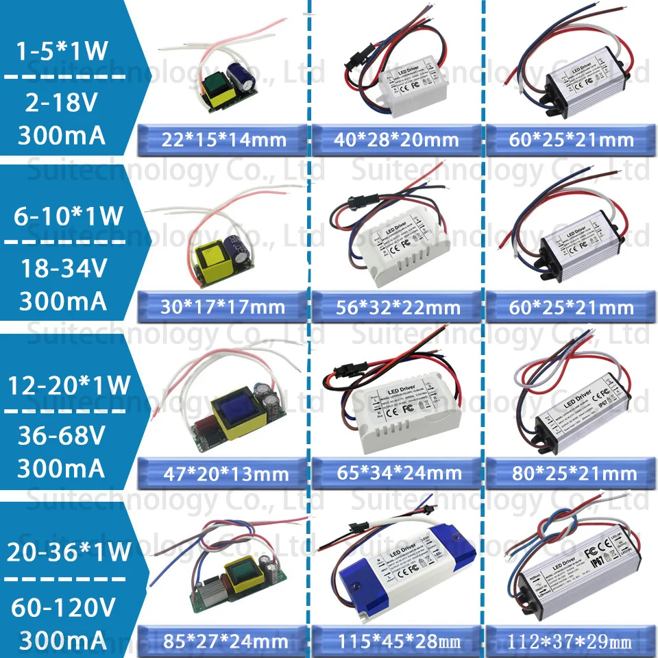 LED Driver 300mA 600mA 900mA 1500mA 1W 3W 5W 10W 20W 30W 50W 100W Lighting Transformers Power Supply for DIY Power Lights