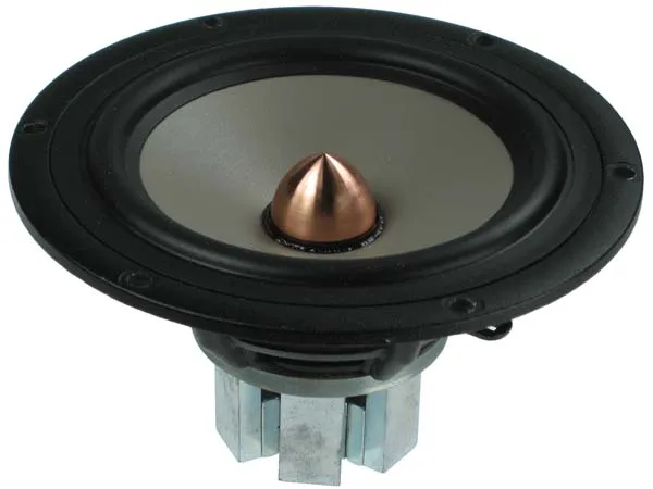 

HF-188 HiFi Speakers 5.5 Inch woofer speaker unit /E0037-08S W15CH001/ 8 Ohm 85dB 70W