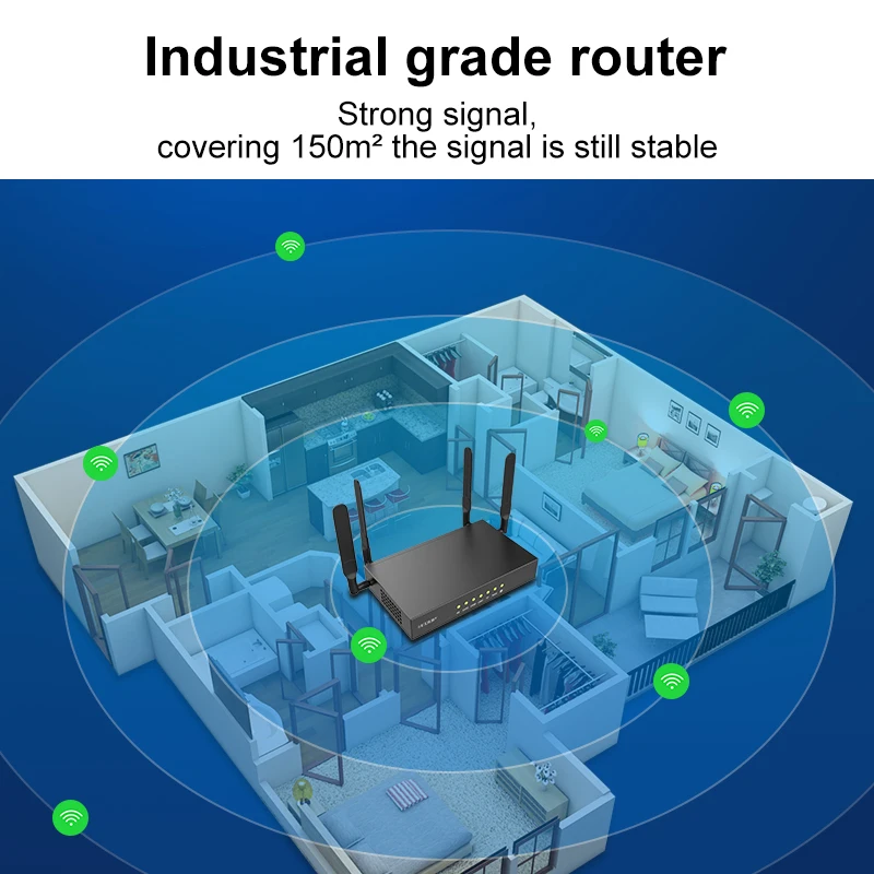 Imagem -05 - Roteador Wifi Industrial 300mbps sem Fio com Rj45 Cartão Sim Vpn Antena de Alto Ganho para Vários Usuários Edu4 g