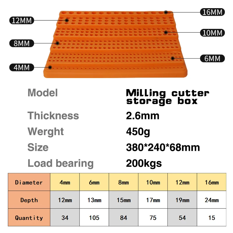 Milling cutter storage box 366 holes 4mm 6mm 8mm 10mm 12mm 16mm special milling cutter arrangement frame for CNC machine tools