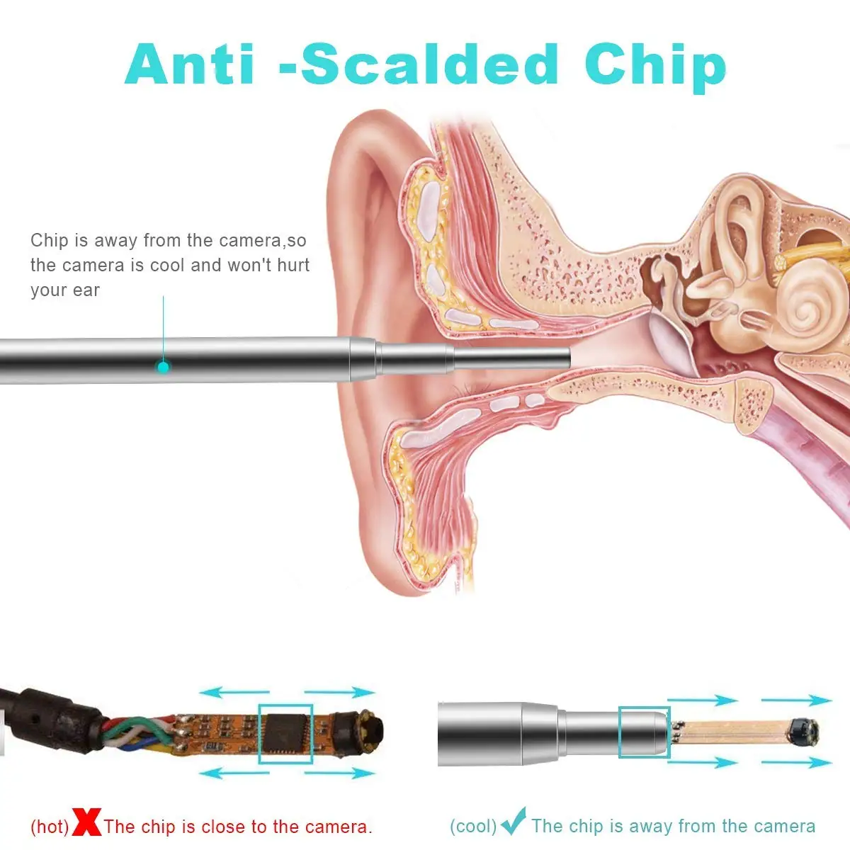 3.9MM Mini Medical Endoscope Camera  Waterproof USB Endoscope Inspection Camera for OTG Android Phone PC Ear Nose Borescope