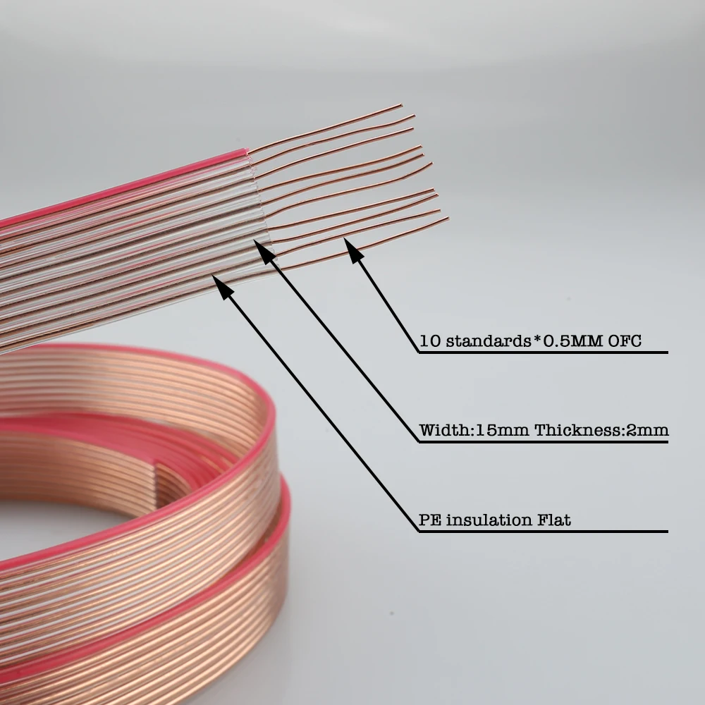 Audiocrast FC03ag Mạ Bạc Phẳng Cáp Loa Nordost Phong Cách Dẹt Cao Cấp Dây Loa Unterminal Rời Cáp Dây Tín Hiệu