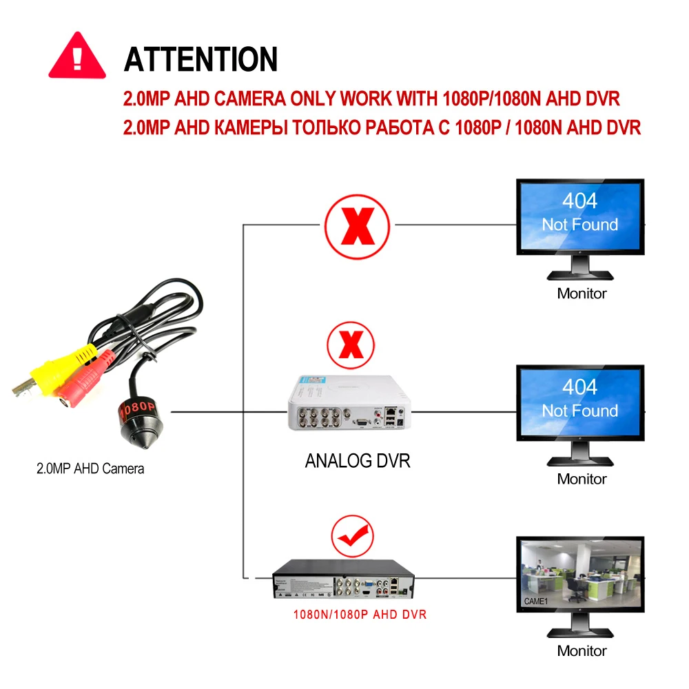 REDEAGLE 1080P HD Mini Bullet AHD Security Camera BNC Port Metal Housing for 2MP CCTV AHD DVR System