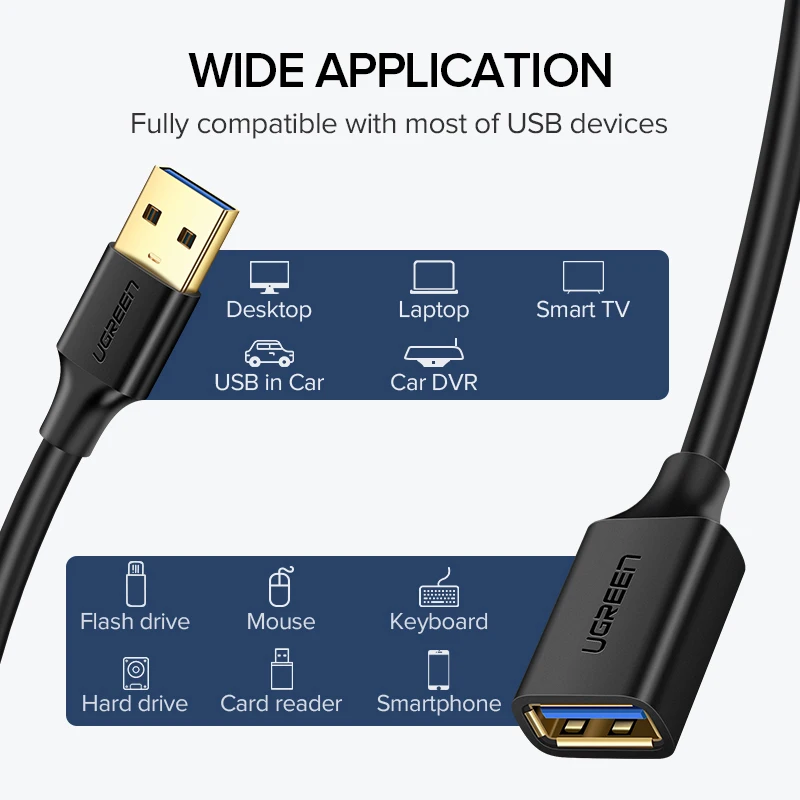 Ugreen-cabo extensor de usb 3.0 ou 3.0 macho para femea, 50 cm a 3 m, extensor de usb compatível com smart tv, laptop, ps4, computador e outros