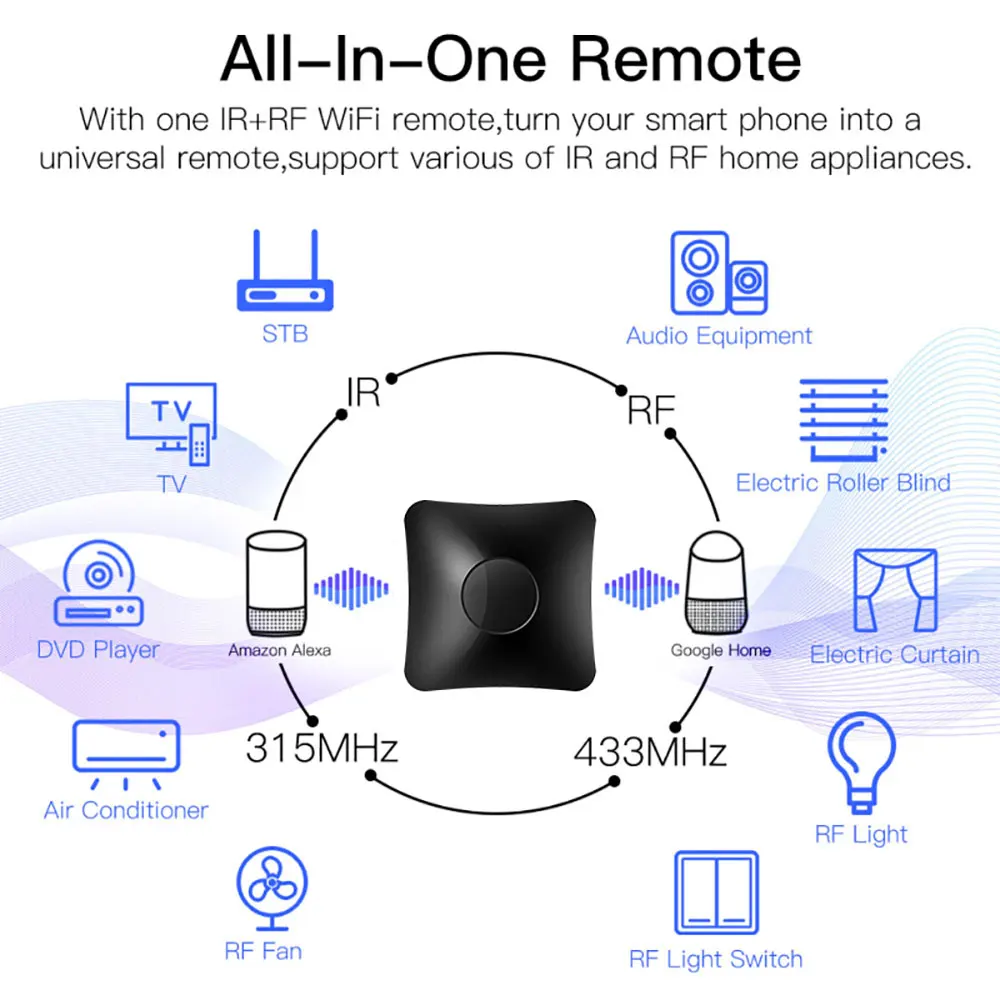 BroadLink RM4 Pro IR Remote Control RF Switch Wifi Universal Controller Smart Home Assistant Works Alexa Google Home Domotica