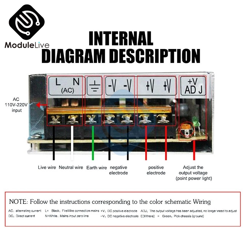 DC 12V 15A 180W Power Supply Lighting Transformer For LED Strip Light Switching Power Adapter Driver Tools