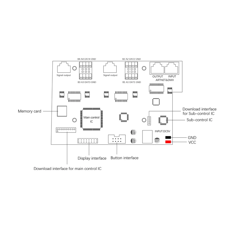 WS2811 WS2812 WS2812B 16703 1904 SPI  RGB RGBW  4 Port 16 Universal Artnet Controller board