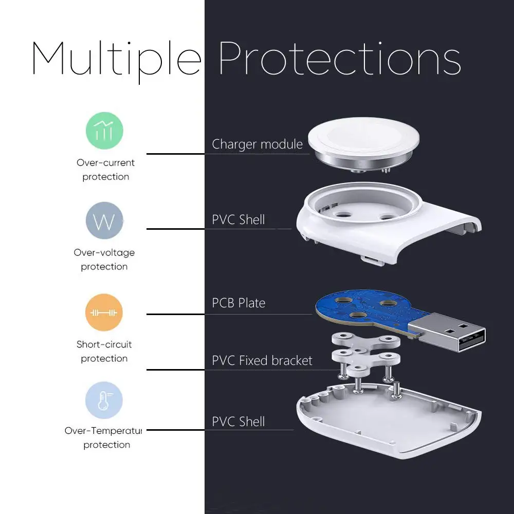 Chargeur sans fil portable pour Apple Watch, série 7 6 SE 5 4 3 2 1, station de charge S6, chargeur USB, station de charge iWatch S6