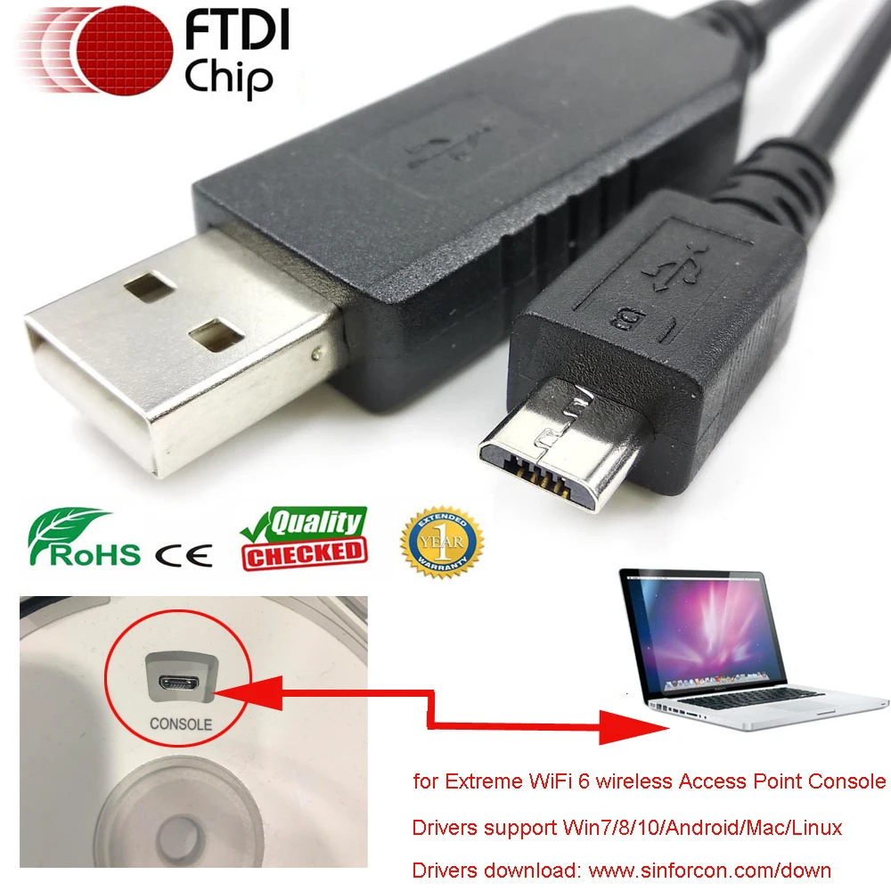 USB TTL C-O-N-S O L E Wireless Access Point AP การแก้จุดบกพร่องสาย