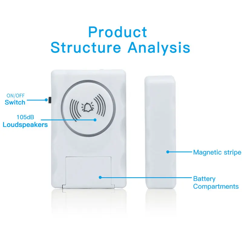 Kids Safety Wireless Entry Home Door Window Burglar Alarm Safety Security Protection Anti-Theft ALARM System Magnetic Sensor