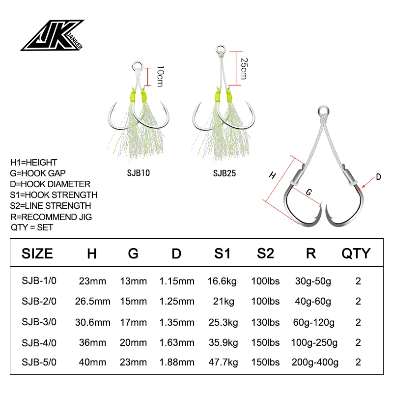 5packs Slow Jigging Twin Assist Hook Glow Saltwater Double Hooks 1/0 2/0 3/0 4/0 5/0 Fishhooks Fishing Tackle