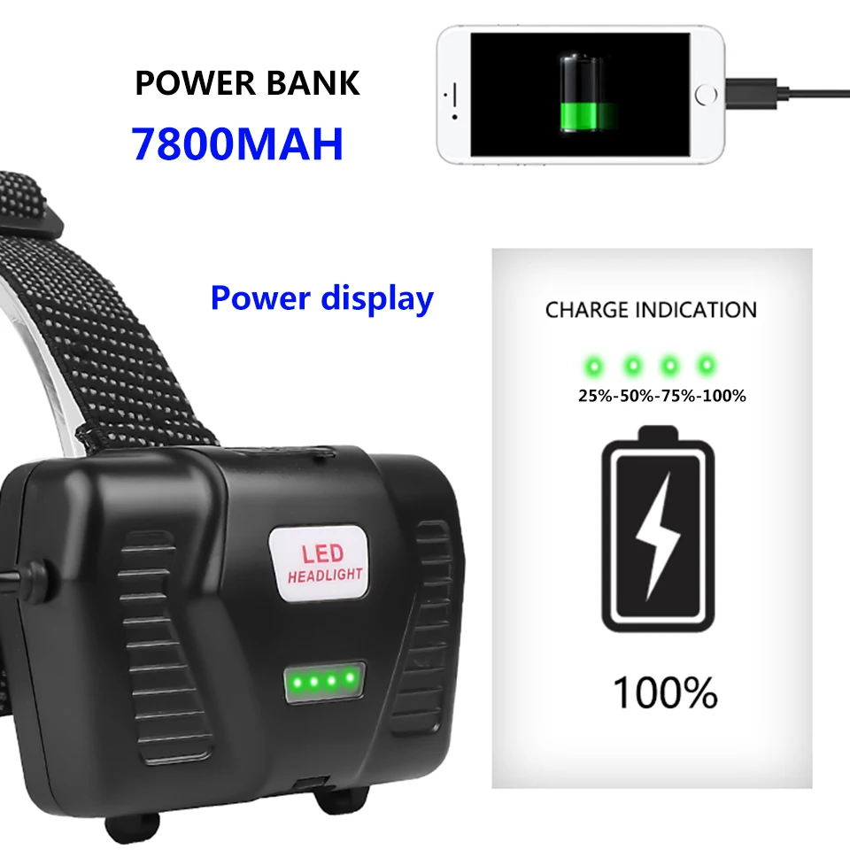 Powerfu lXhp90.2 Biały Żółty Kolor Latarka czołowa Led Latarka czołowa Latarka 32W XHP50 3 * 18650 Bateria Power Bank 7800mah Światło