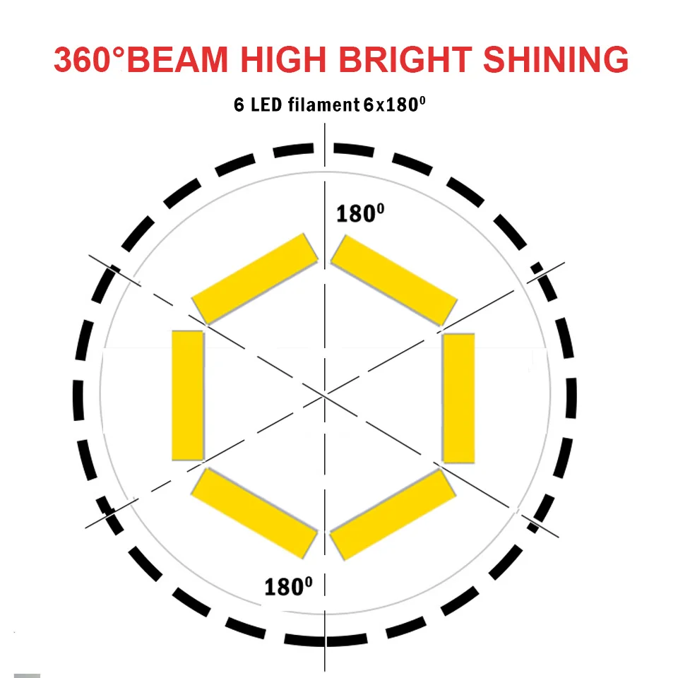 6 Filament 1157 P21/5W LED Car Brake Light Super Bright Auto Vehicle Signal Lamp BA15D Bulb DRL White Red Yellow 12V