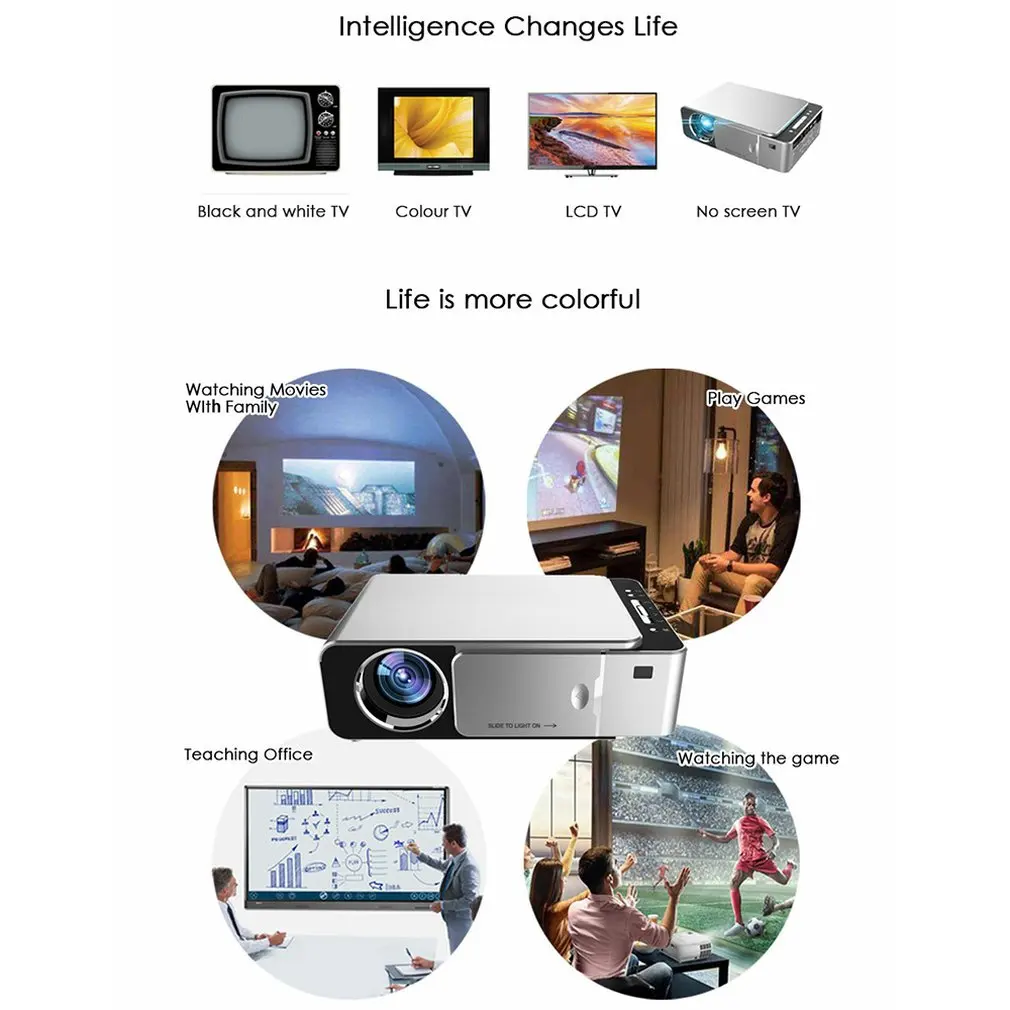 T6 Full Hd Led Projector 4K 3500 Lumens HDMI-compatible Usb 1080P Portable Cinema Beamer Wired same screen WIFI projector