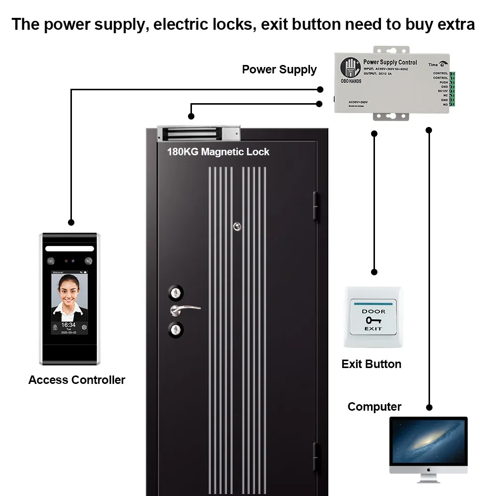 125KHz/13.56MHz RFID Access Control Keypad WiFi TCP/IP/USB Dynamic Face Biometric System Facial Time Attendance Machine ID IC