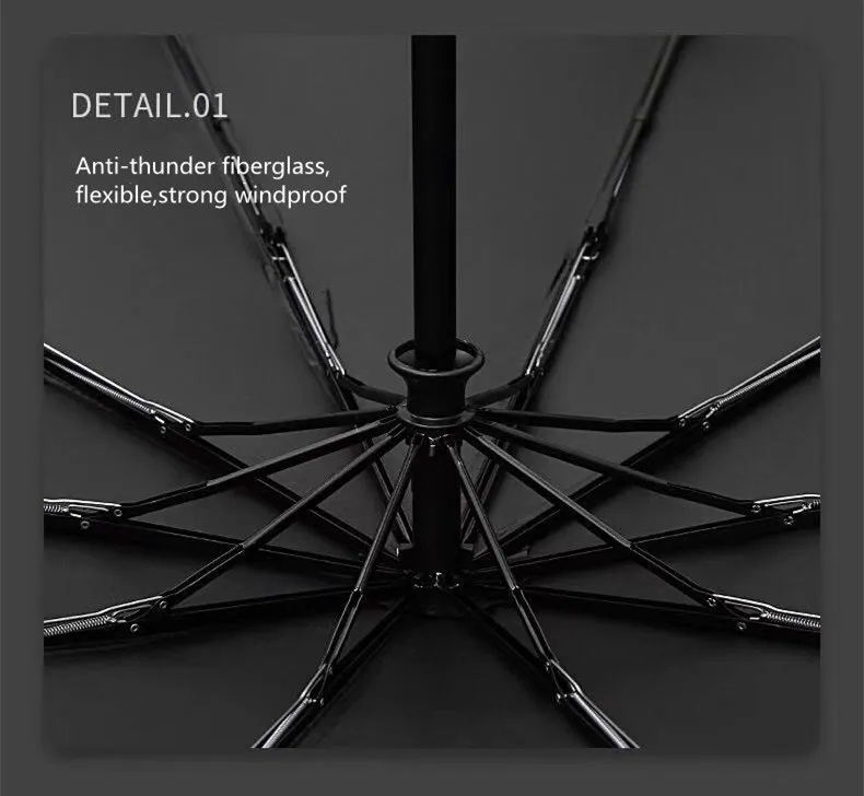 Auto open auto close tungsten steel hammer parasol unbreakable self-defense self-protection windproof mini car business umbrella