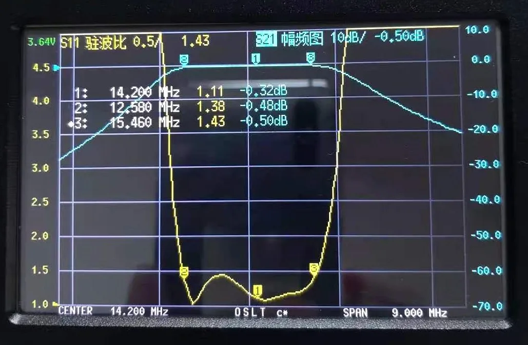 14MHz Shortwave Bandpass Filter 200w High Isolation Narrowband Competition Dedicated BPF