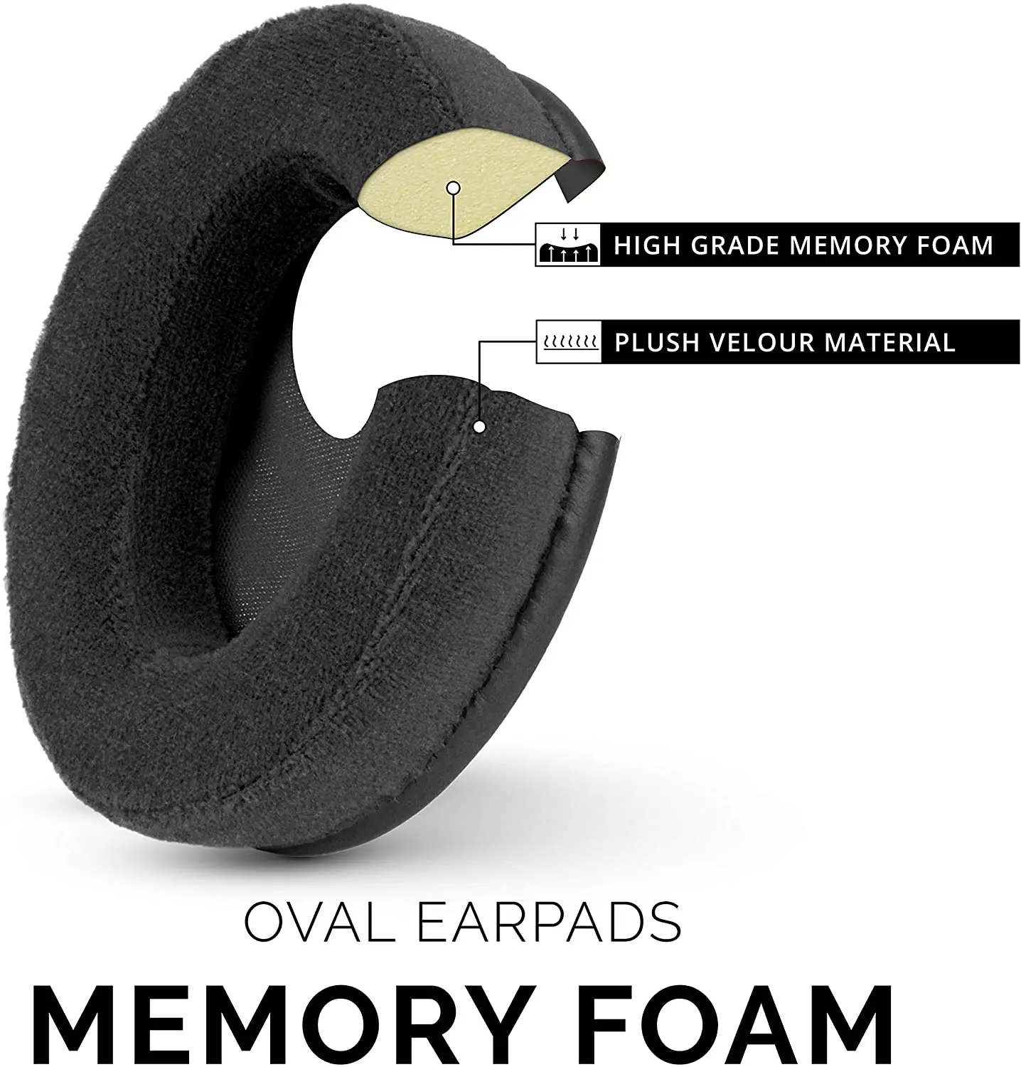 Brainwavzベロア交換用イヤーパッド-ATH-M50X、shure、akg、hifiman、ath、philips、fostexベロアメモリフォームイヤパッド & man用