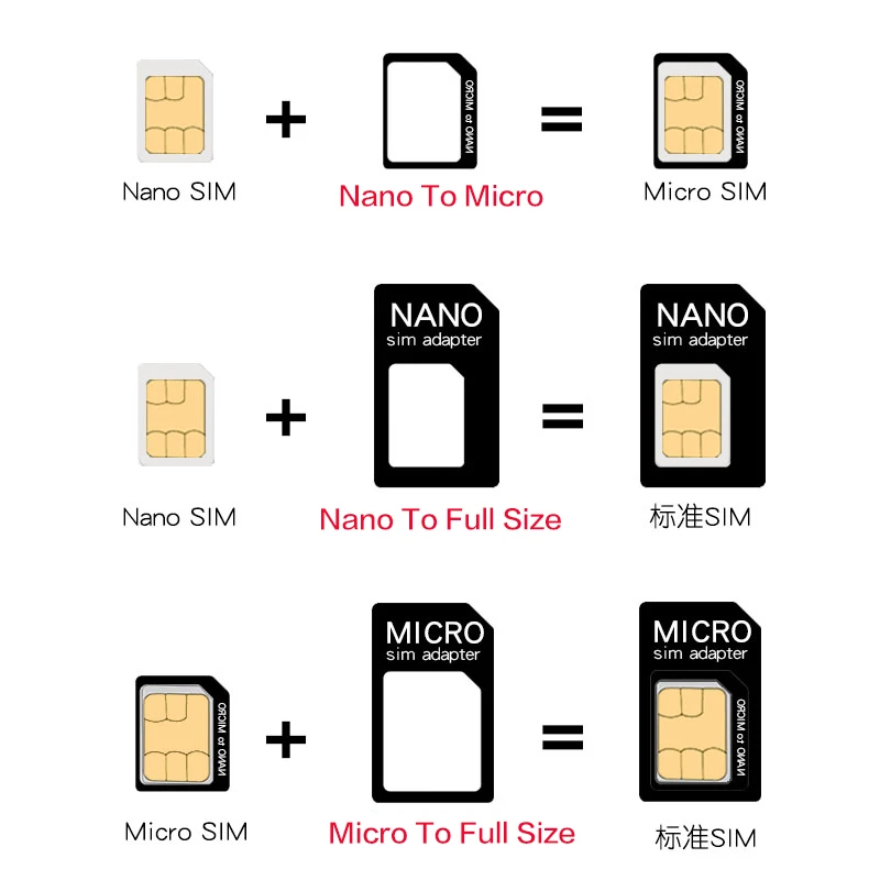 SIM Card Tray Holder Adapter Nano To Micro Standard Full Size With Ejection Pin For Retrieving SIM Card