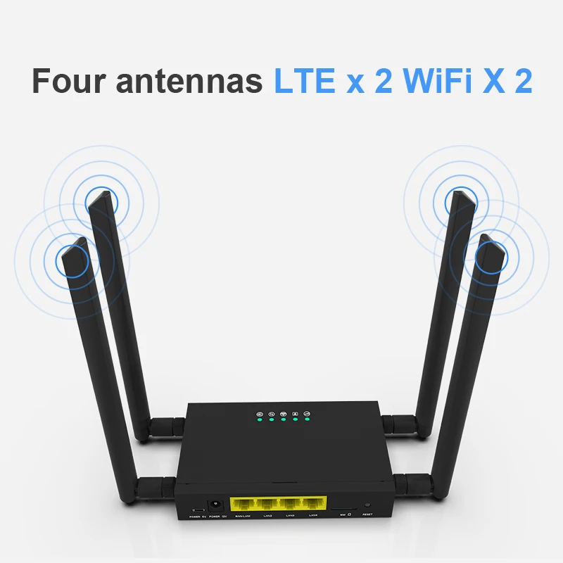 Imagem -02 - Industrial Lte Cpe Sinal Forte Suport 32 Usuários Wifi com Slot para Cartão Sim 4g Roteador Wi-fi Gc111 300mbps Cat4