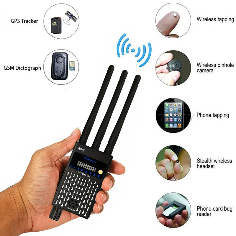 G619/G618 GRF Bug Detector, 1.2GHz&2.4GHz&5.8GHz Wireless Camera Detector, Radio Signal Detector Bug Sweeper with Three Antennas