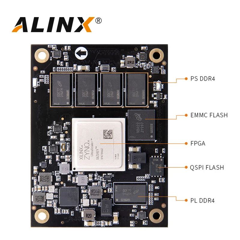 ALINX SoM ACU4EV ACU5EV: Xilinx Zynq UltraScale + MPSOC AI ZU4EV ZU5EV Módulo de grado Industrial