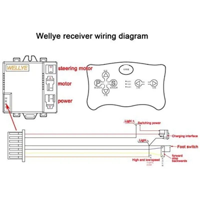 WEELYE RX18 12V Kids Powered Ride on Car 2.4G Bluetooth Remote Control and Receiver  for Children Electric Car Replacement Parts