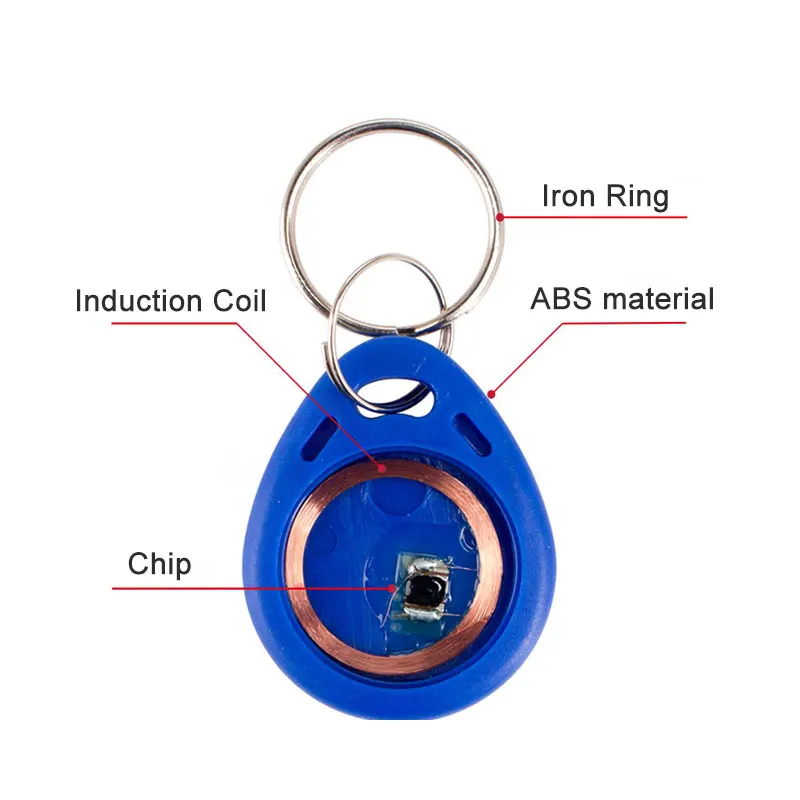 5/10 sztuk znacznik RFID ID pilotów RFID Fob Token Ring EM4100 TK4100 125khz takich atrakcji, jak karta chipowa klucz tylko do odczytu