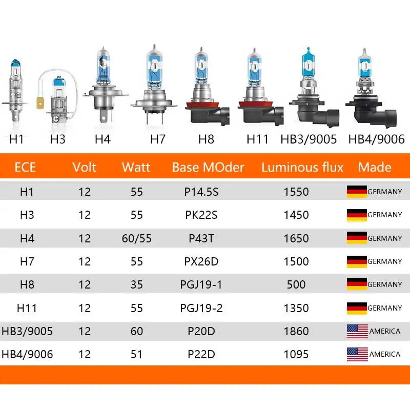 OSRAM H1 H3 H4 H7 Night Breaker Laser Halogen Auto Bulbs Headlight