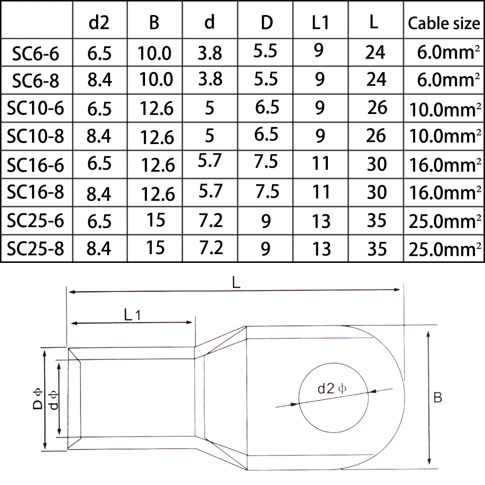 Copper Bare Cable Electric Assortment Tinned Lugs Ring  Terminals elding SC Tube Seal Battery Wire Connectors Crimped/Soldered