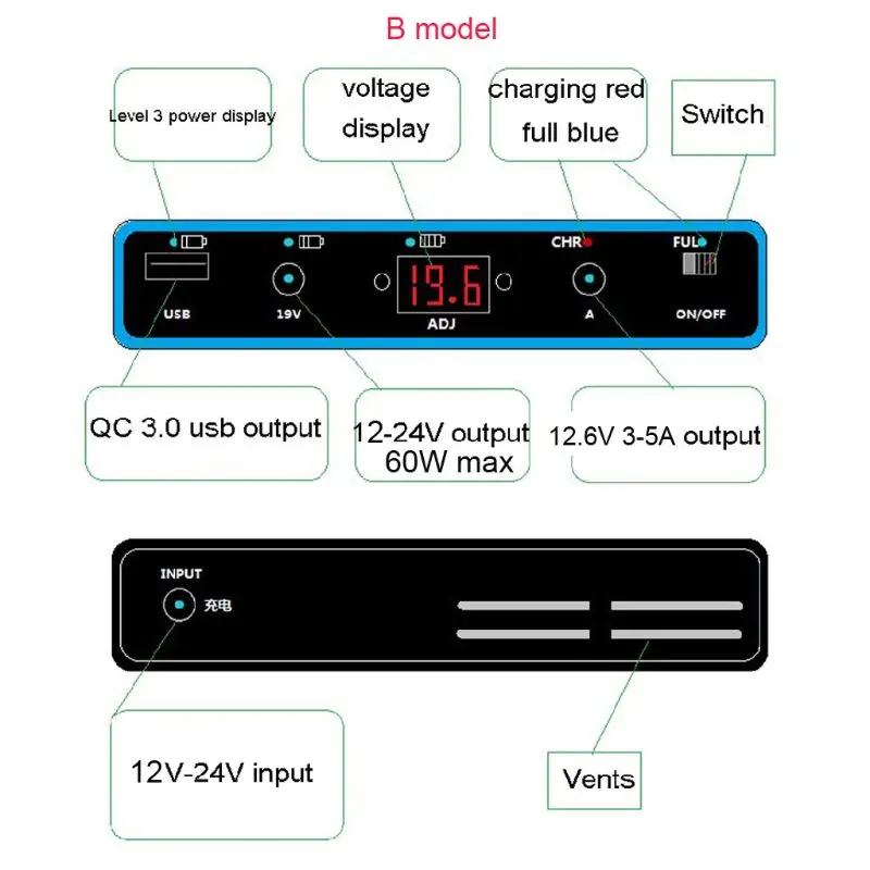 USB DC 12V-24V Adjustable Output 12x 18650 Batteries DIY Power Bank Charger for Laptop Mobile Phone Router Tablet LED