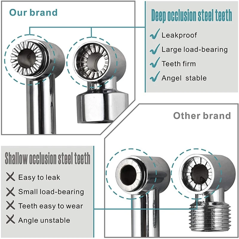 11 Inch Adjustable Shower Arm Universal Connection Solid Brass Shower Extension