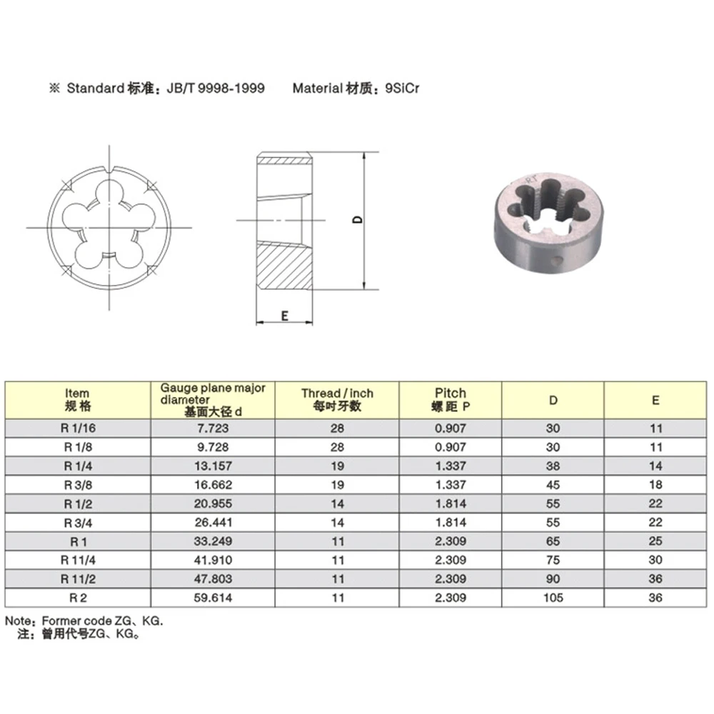ZG KG Stand 1 pz tondo duro esterno conico tubo filetto angolo di forma del passo 55 dello strumento metrico di filettatura Standard britannico R3/4-14