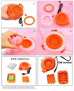 10ベストセールステンポ組織-10