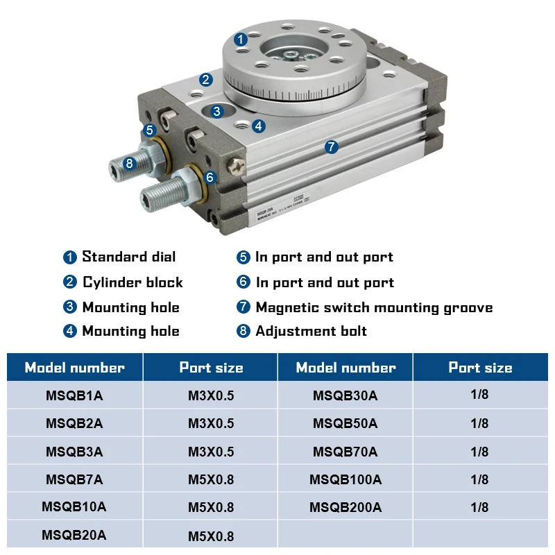 SMC Type Rotary Pneumatic Cylinder MSQB10A MSQB20A MSQB30A MSQB50A MSQB10R MSQB20R MSQB50R MSQB30R Adjustable 0-190 degrees