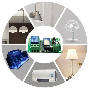 Bileğiniz için 6 büyük satış motoru-no. 5