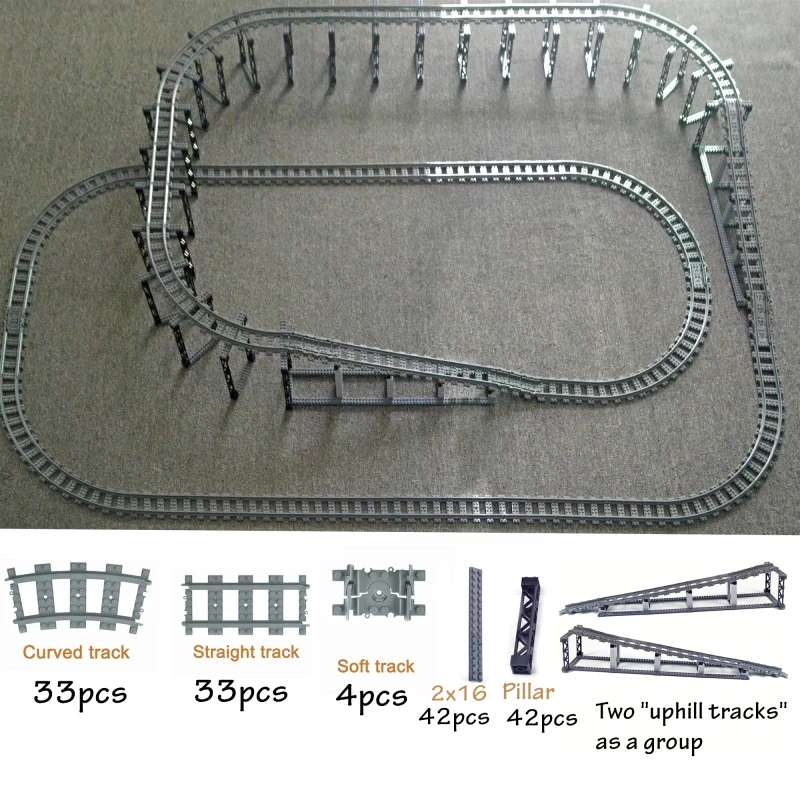 City Train Flexible Tracks – Der perfekte soft track für realistische Modellbahn-Layouts