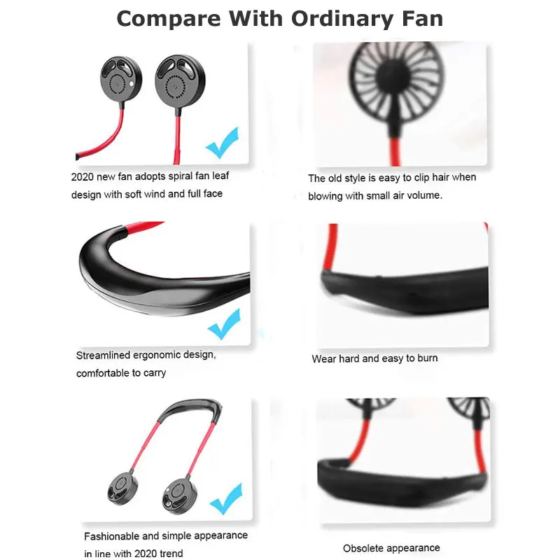 Personal Portable Neck Fan Rechargeable Hand Free Necklace Fan For Household Outdoor Sports Three Adjustable Gear USB Charging