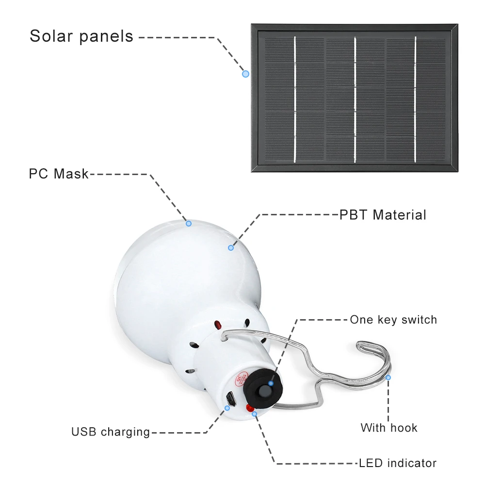 Solar Panel MINI panele słoneczne panel fotowoltaiczny baterie 3W 4W 6W 10W ładowarka do domowego lampa słoneczna DC, pompa wodna Mini ogniwa