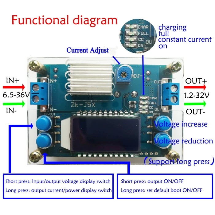 DC DC Buck Converter CC CV Power Module 1.2-32V 5A Adjustable Regulated Power Supply Voltmeter Ammeter