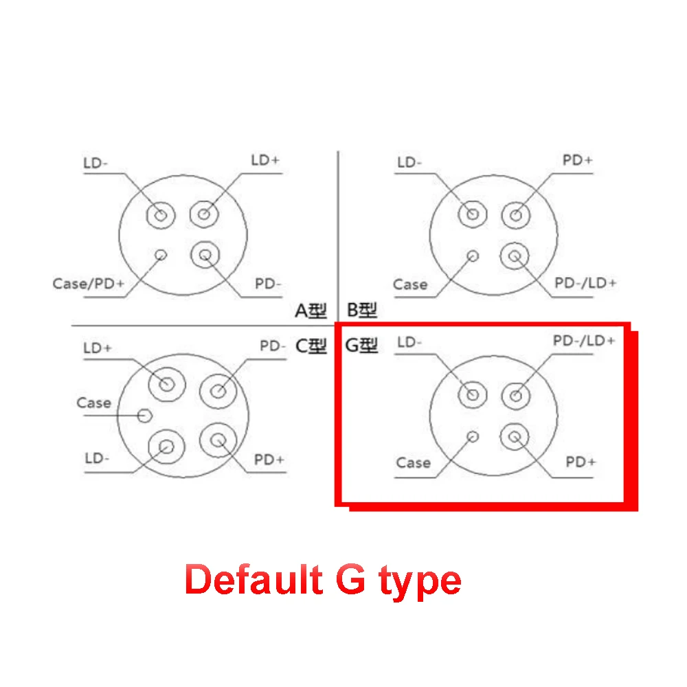 Faser Laser Emission Modul Photodiode Stick Platine Signal Umwandlung
