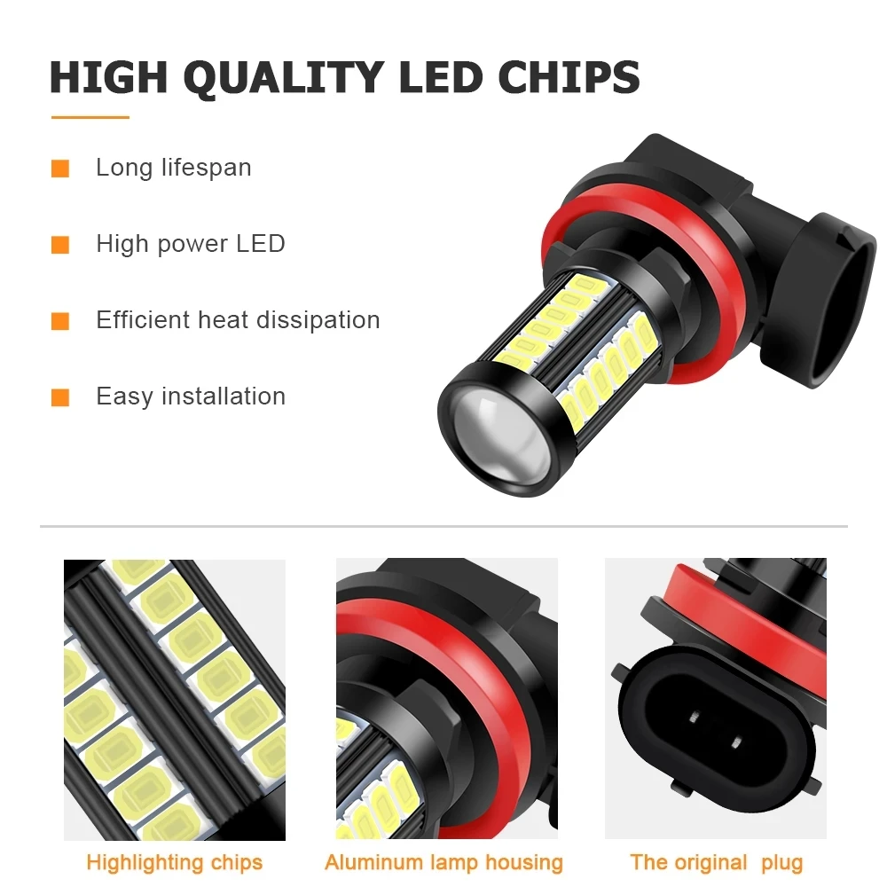 2X LED Fog Lamp H11 H8 H9 H7 H16 JP EU PSX24W PSX26W Fog Light Bulbs Car Headlight 9005 HB3 9006 HB4 1500LM 6000K Orange Yellow