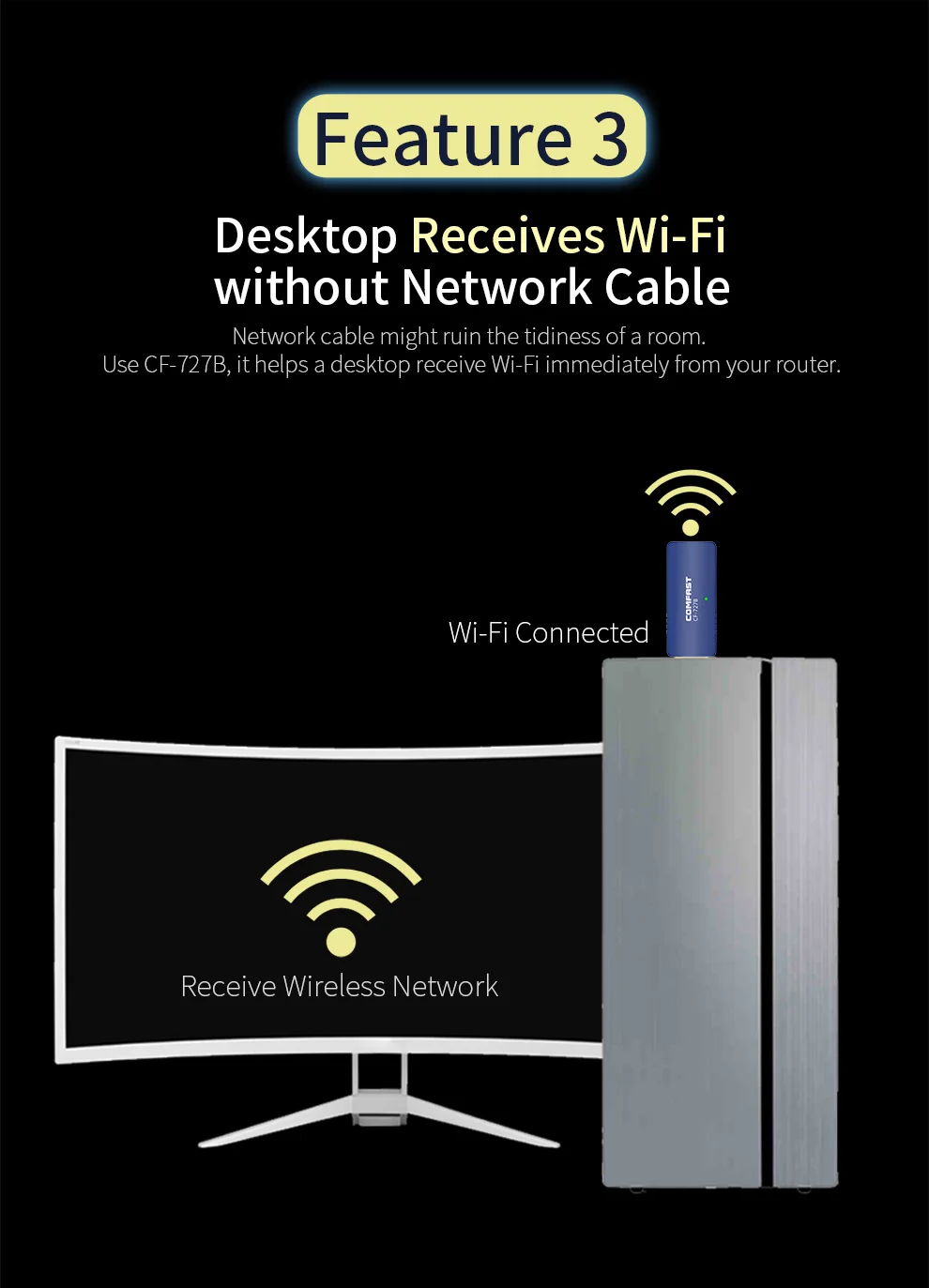 High Speed 1300Mbps Dual Band Wireless USB WiFi Adapter RTL8822BU 2.4G 5GHZ Wlan Bluetooth 4.2 Wi Fi Receiver Network Card