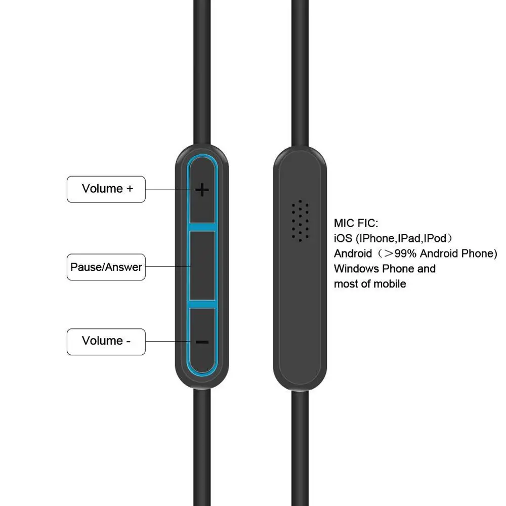Replacement Audio Cable Extension Cord With Volume Control for Bose QC25 QC35 QuietComfort 25 35 700 Headphones