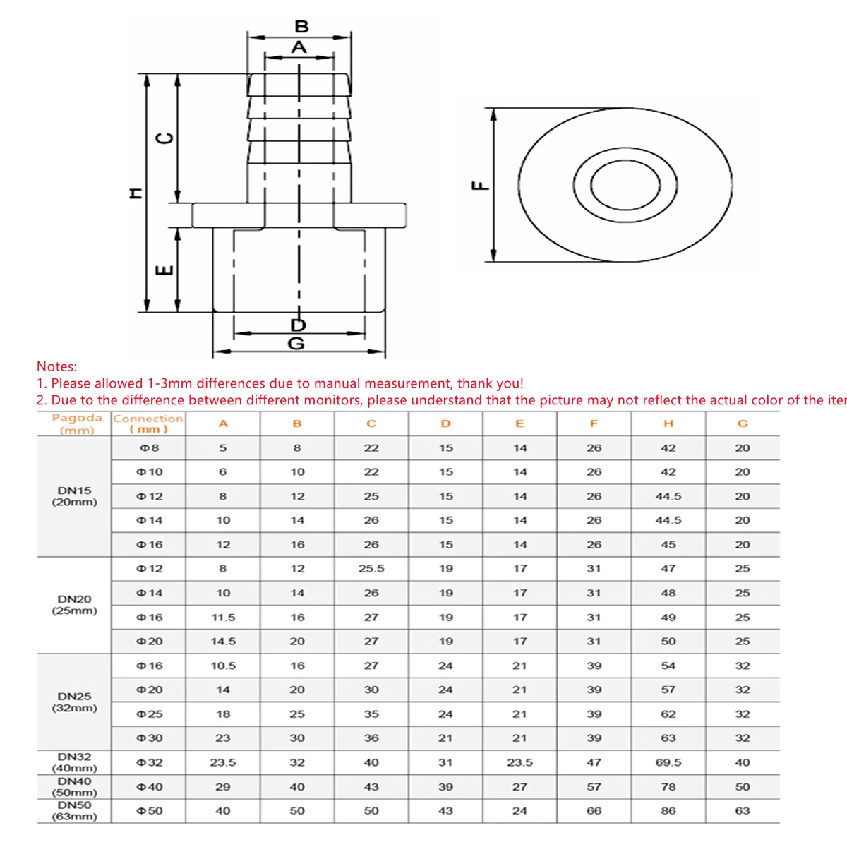 Connecteur rapide de tuyau en PVC, tube dur en plastique, adaptateur de joint Wildoda, raccords de tuyau, 20mm, 25mm, 32mm à 5mm, 8mm, 10mm, 12mm,