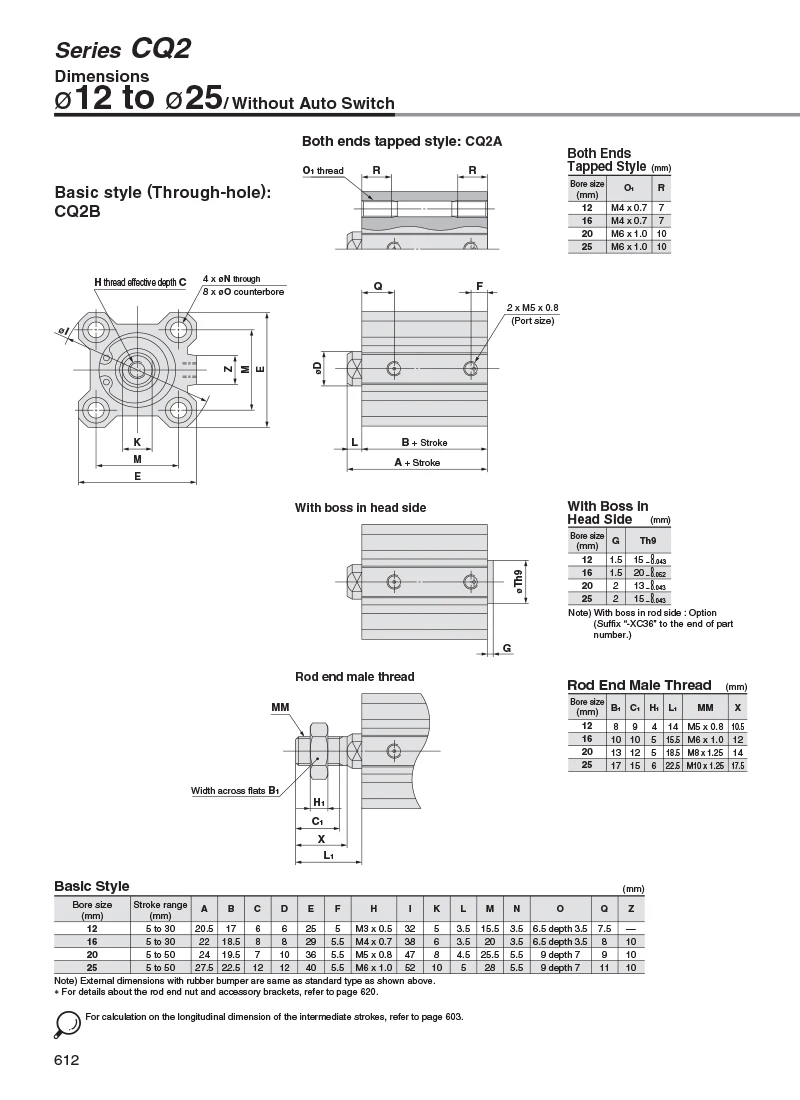 CDQ2B40-20DM Kompakte Doppeltwirkend CQ2B40-75DMZ Mit auto switch hub 5-100mm CQ2A40-30DMCZ CDQ2A40-50DMZ – Detail 7