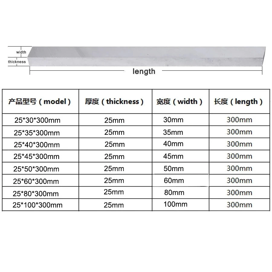 25x30x300mm 25x35/40/45/50/60/80/100x300mm White Steel Knife Strip Flat Bar Turning Tools CNC Lathe Tools Super Hard Speed Steel